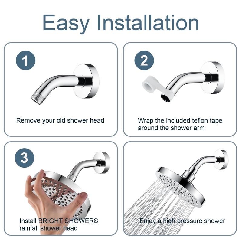 BRIGHT SHOWERS High Pressure Shower Head, 6 Inch Rain Shower