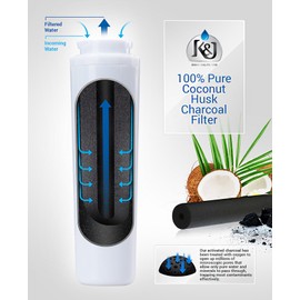 K&J Refrigerator Water Filter Replacement compatible with Maytag UKF8001 Pur - Replacement compatible with Maytag UKF8001, UKF8001AXX, EDR4RXD1, Puriclean II, and Kenmore 9006 (2 Pack)