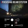 Coast XP80R 15000 Lumen Rechargeable Dual-Power LED Flashlight with POWERiQ™