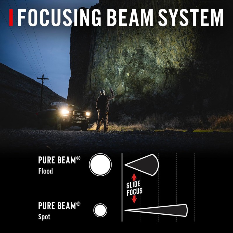 Coast XP80R 15000 Lumen Rechargeable Dual-Power LED Flashlight with POWERiQ™