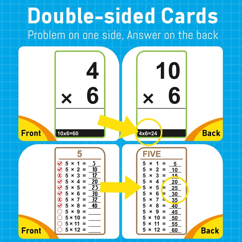 BenBen Multiplication Flash Cards 0-12, 91 Cards, Times Table Flash