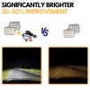 SparkHID H4 9003 Headlight High-Heat Ceramic Relay Wire Harness Kit