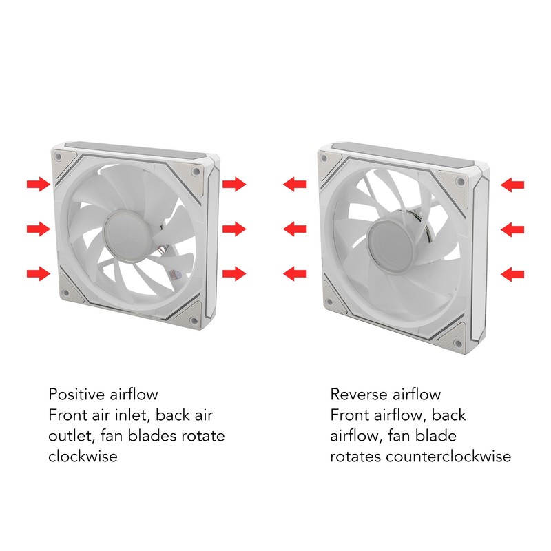 Computer Cooling Fan ARGB PWM Temperature Control High Airflow Silent