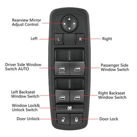 PEYU Master Power Window Switch for Jeep Liberty 2008-2012,for Dodge Nitro 2008-2012,for Dodge Journey 2009 2010 4602632AB 4602632AC 4602632AD 4602632AE 4602632AF 4602632AG 4602632AH