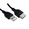Splinktech USB 2.0 Male to female High-Speed, Male to Female