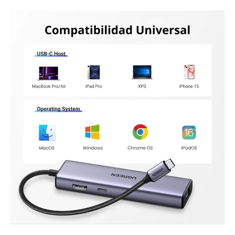Hub Usb-c 6 En 1 Ugreen 3 Usb-a, 1 Usb-c,