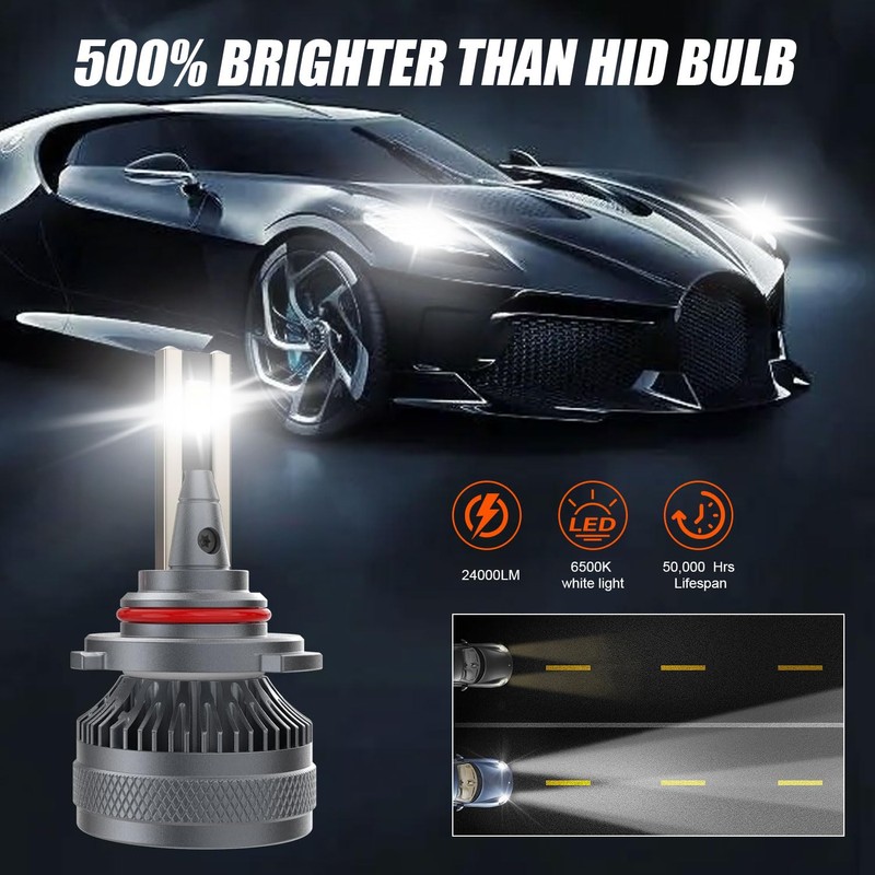 Erato 9006/HB4 LED Headlight Bulbs, 50W Xenon Replacement Lamps 10000LM,