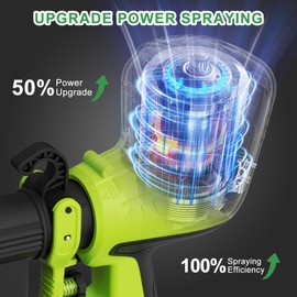 Paint-Sprayer, 700W HVLP Electric Spray Gun, with Cleaning & Blowing Joints 4 Copper Nozzles and 3 Patterns Paint Sprayers for Home Furniture, Walls, Cabinets, Fence, Door etc. EP62-G.