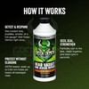 Green Demon Head Gasket and Block Repair | Ceramic Reinforced