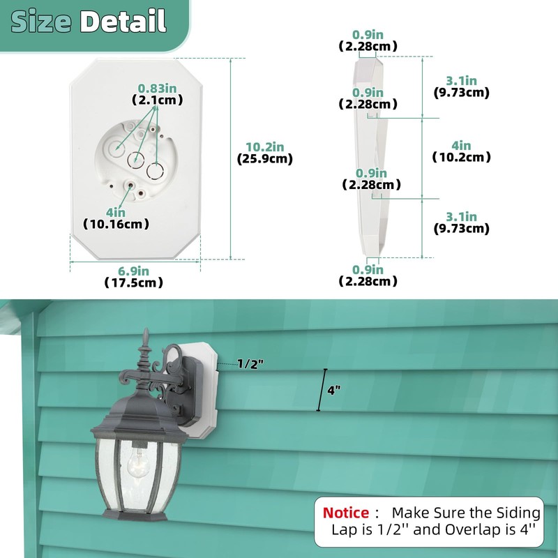 MINSN PTY Siding Mounting Block, Perfect Fit 8141DBL Built-in Electrical