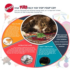 SPOT Ethical Pets Tie Dye Plush Cat Toy, 5", Assorted (52043)