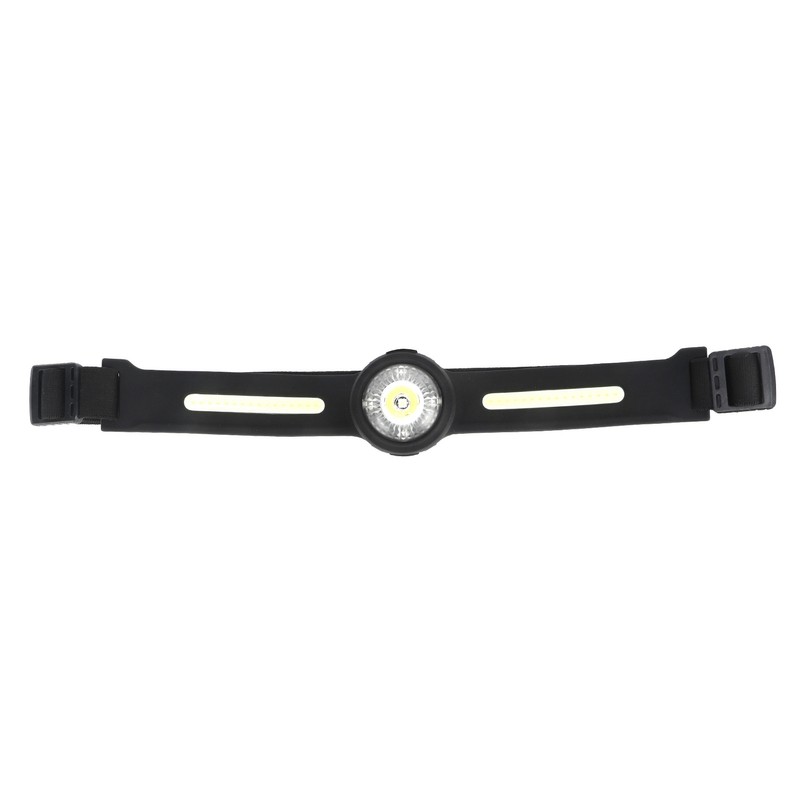 Outdoor LED Headlamp USB Charging 270 Degree COB Floodlight IPX4