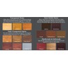 Armstrong Clark Deck and Wood Stain (1 Gallons, Natural Tone)