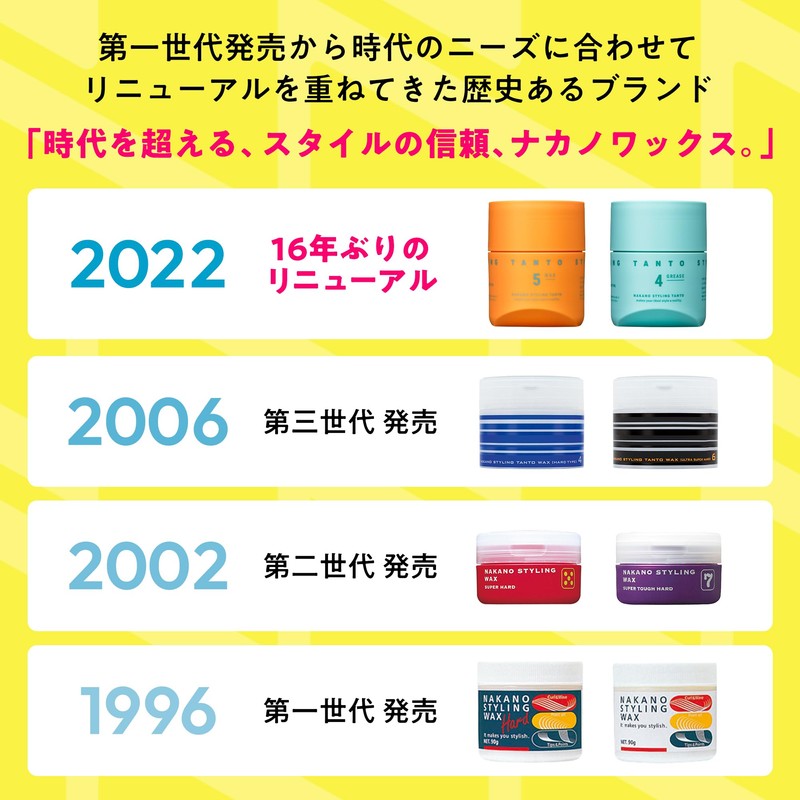 【Nakano Official】Nakano (NAKANO) 【Natural Curly Hair Style】Styling Tanto Moist Cream