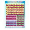 Kyo-ei Japanese Hiragana & Katagana Shitajiki Plastic Calligraphy Chart Size