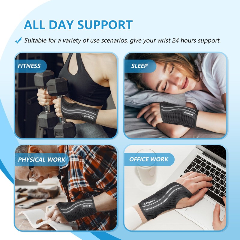 joingood Wrist Brace for Work, Adjustable Support Splint for Men