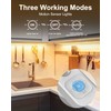 Motion Sensor Led Light Strip - Under Cabinet Lighting with