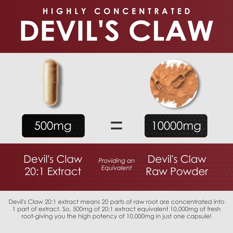 AMALTH Devils Claw Extract 500 mg, 120 Veggie Capsules, Concentrated