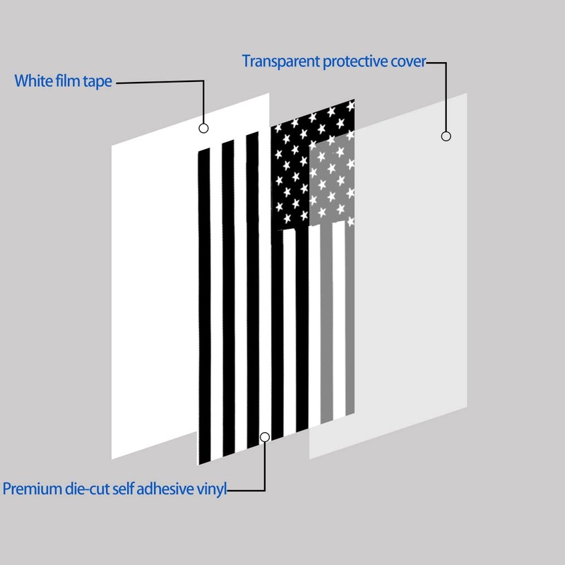 Rear Side Window American Flag Decals Fit for 2003-2009 Hummer