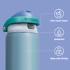 Encool Insulated Stainless Steel Water Bottle with Straw - Leak