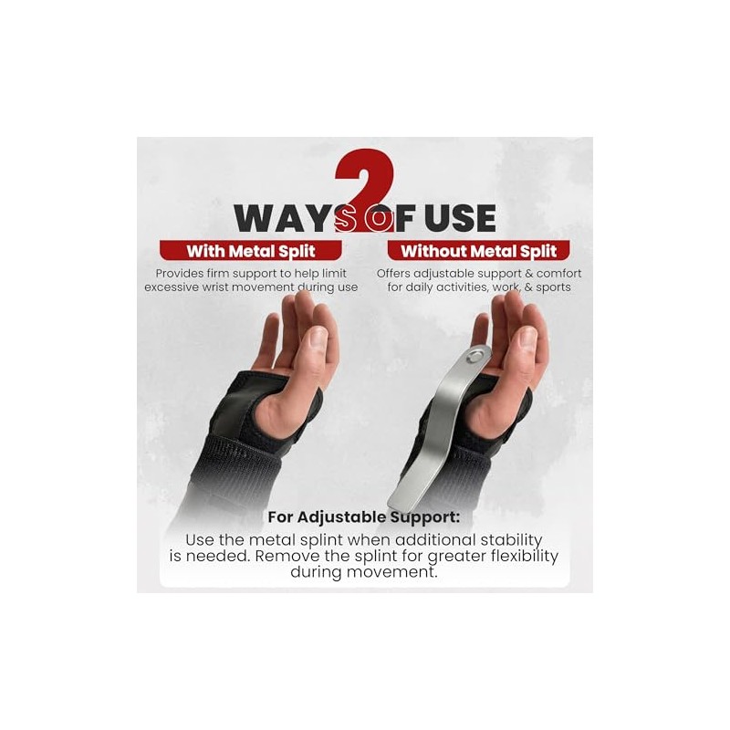 Wrist Brace Carpal Tunnel - Support With Splint For Tendonitis