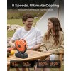 Portable Camping Fan, Misting Desk Fan with Remote, 360ML Water