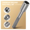 CPROSP SDS MAX Ground Nail Driver for Inserting Grounding Rods