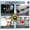 Moon Phases Poster with Fun Facts- Laminated 14x19.5 - Educational