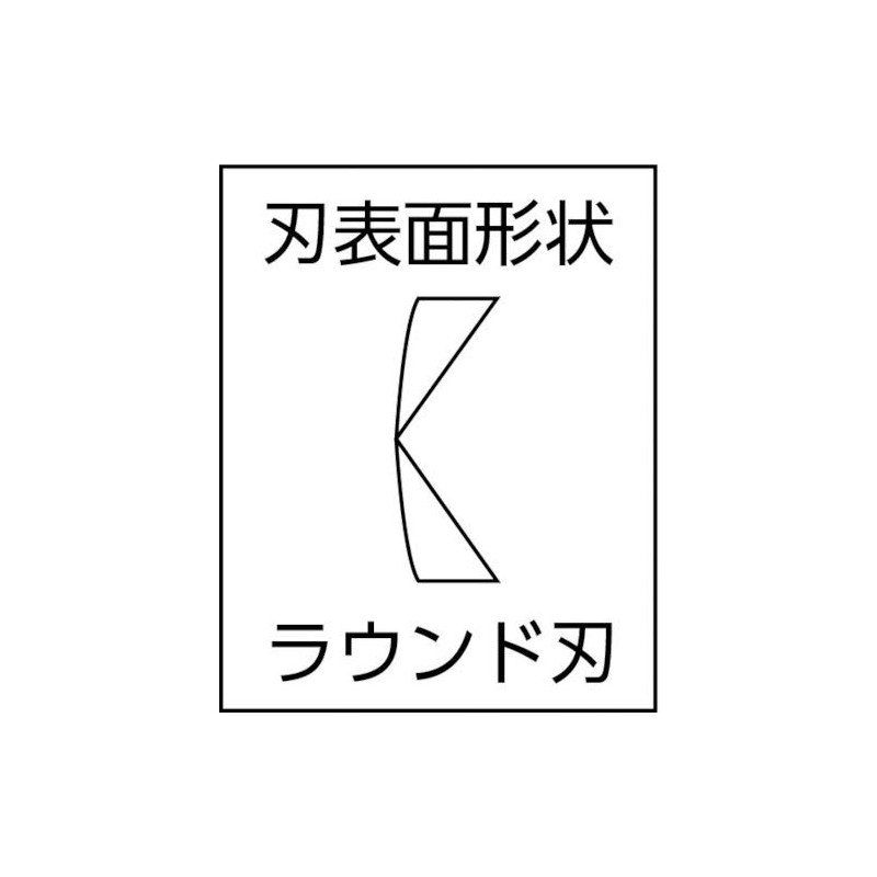 Top (Top) purasutikkunippa Spring with Round Blade PLN – 125R