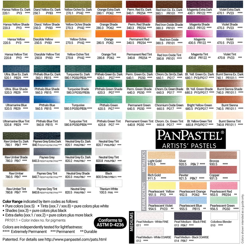PanPastel Ultra Soft Artist Pastel, Black