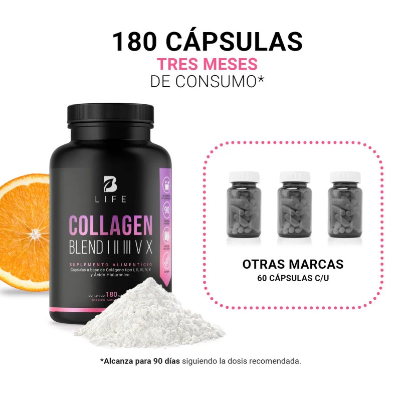 Mezcla De Colágenos Tipo I, II, III, V Y X
