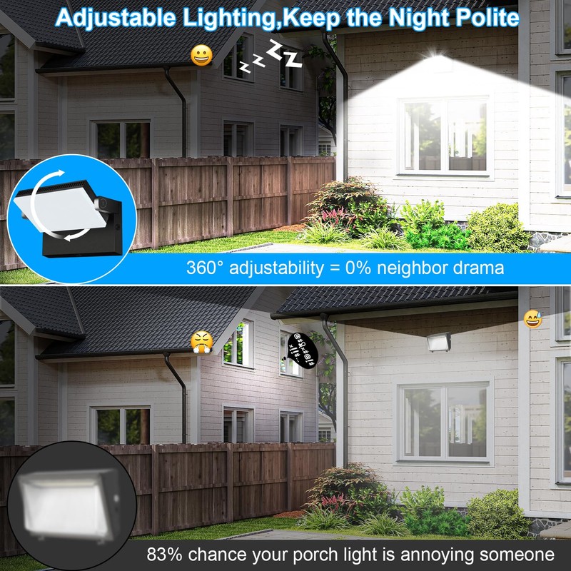ledmo 150W LED Outdoor Wall Pack Light with Dusk to