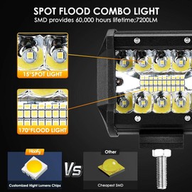 Qiilu Barra de Luces LED 2PCS 14400LM Off Road Light Triple Row Spot Flood Combo LED Work Driving Faros antiniebla para camioneta ATV