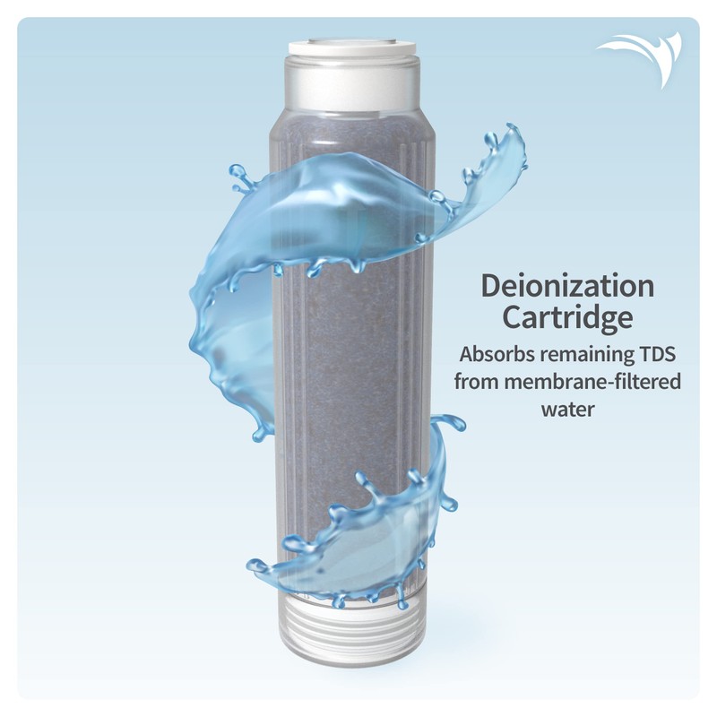 Aquatic Life Reverse Osmosis 10” Replacement Filter Cartridges Kit (Carbon