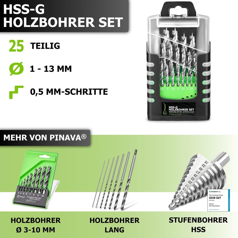 Pinava Wood Drill Bit Set 1-13 mm [Continuous Sharp &