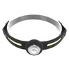 Outdoor LED Headlamp USB Charging 270 Degree COB Floodlight IPX4
