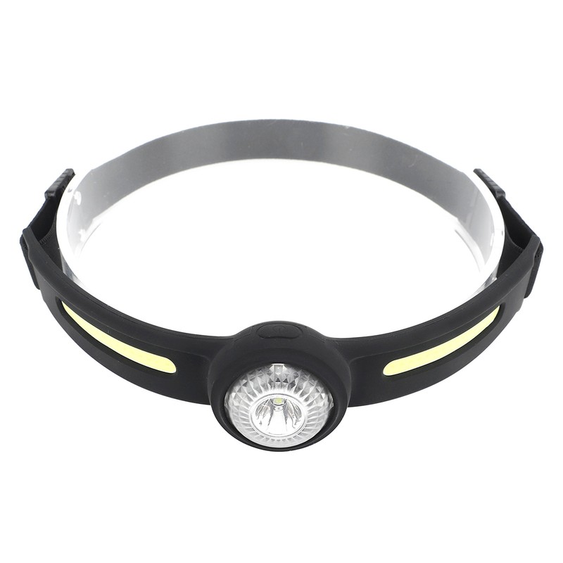 Outdoor LED Headlamp USB Charging 270 Degree COB Floodlight IPX4