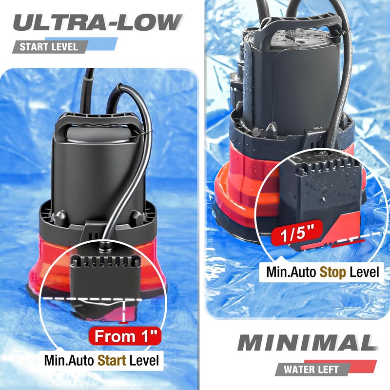 MEDAS Automatic Submersible Sump Pump 1/3HP 2450GPH, Auto On/Off with