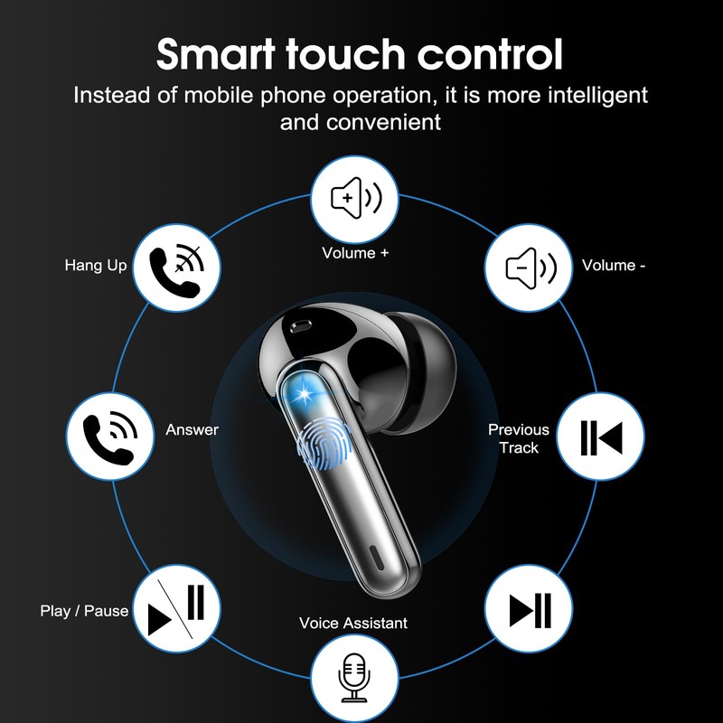 Csasan Wireless Earbuds, 2025 Bluetooth 5.3 Headphones HiFi Stereo Ear