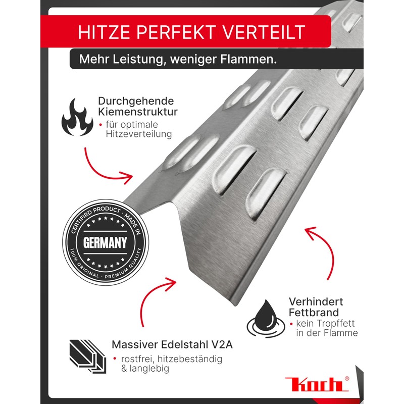 Koch #30 Rustproof Flame Distributor 330 x 105 mm for