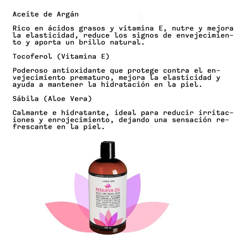 Aceite Facial Extra Nutritivo Especial Masajes Antiedad
