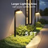 Ahaorigin 12 Pack Solar Pathway Lights Outdoor, 12 Brighter LED