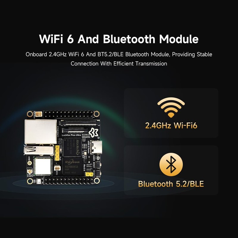 LUCKFOX -Pico Ultra-B PoE Kit, Mini Linux Development Board with