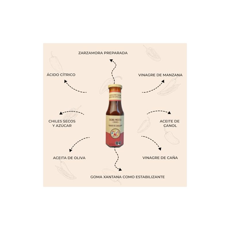 Aderezo de Zarzamora Cocina Mestiza 250 ml