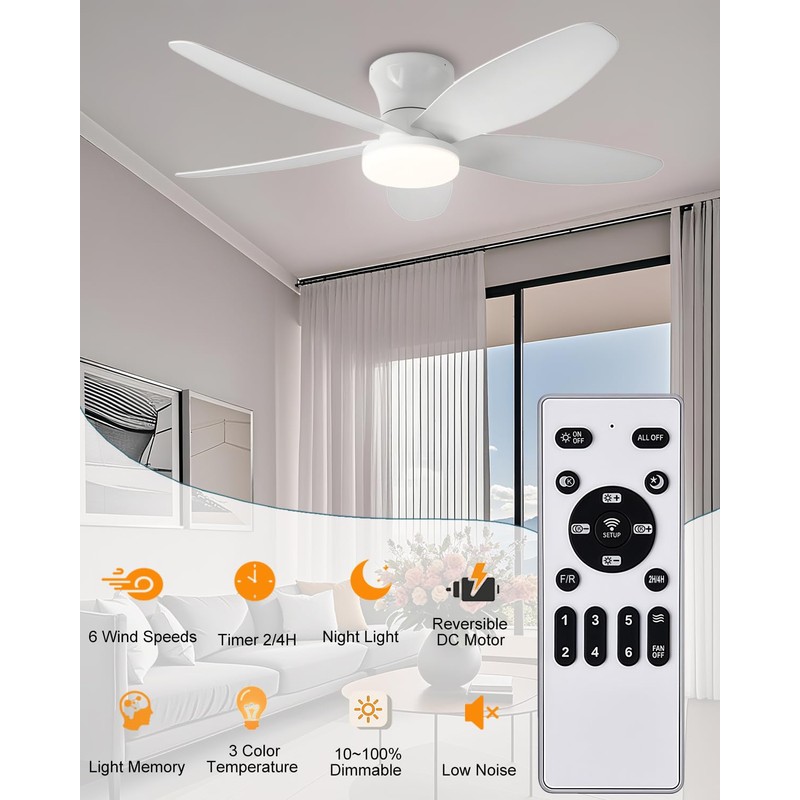 AYSEMO 36" Low Profile Ceiling Fan with Lights & Remote