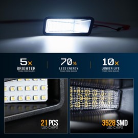 Mingrui test LED License Plate Lights for 2019-2026 Do'dge Ram 2500 3500