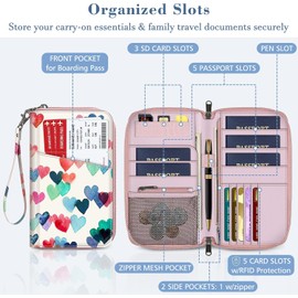Fintie - portafolios para pasaporte familiar, con bloqueo RFID, organizador de documentos de viaje, bolsa de embrague para tarjetas de crédito, funda para mujeres y hombres