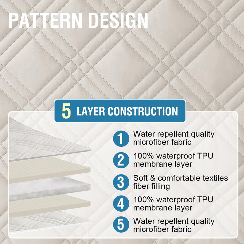 H.VERSAILTEX 100% Waterproof Couch Covers for Pets Modern Slip Covers