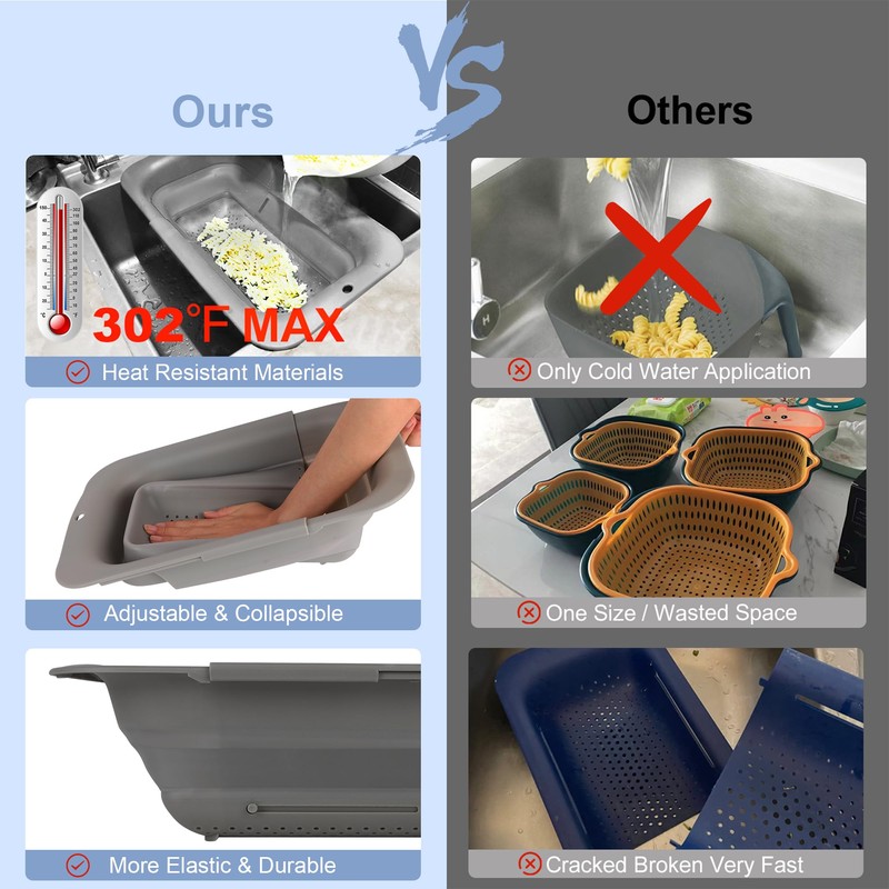 ROTTOGOON 7Qt Collapsible Colander Strainer, Expandable Over the Sink Colander,