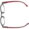 Incredible Bargains The Poppy, Plastic Round Style Reading Glasses +